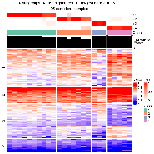 plot of chunk tab-node-0111-get-signatures-3