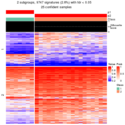 plot of chunk tab-node-0112-get-signatures-1