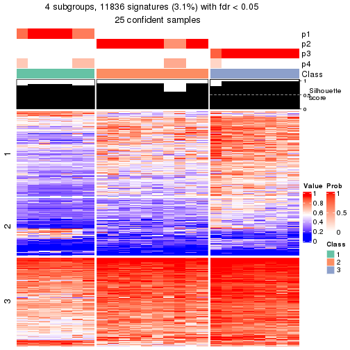 plot of chunk tab-node-0112-get-signatures-3