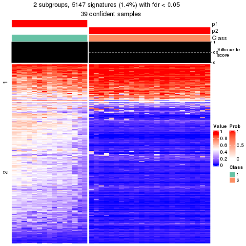 plot of chunk tab-node-0113-get-signatures-1