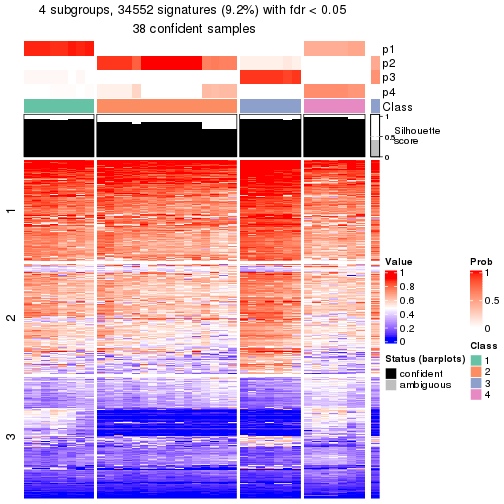 plot of chunk tab-node-0113-get-signatures-3