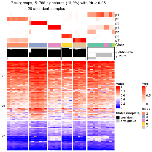 plot of chunk tab-node-0113-get-signatures-6