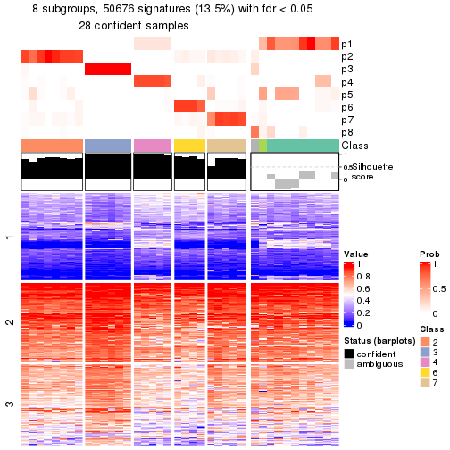 plot of chunk tab-node-0113-get-signatures-7