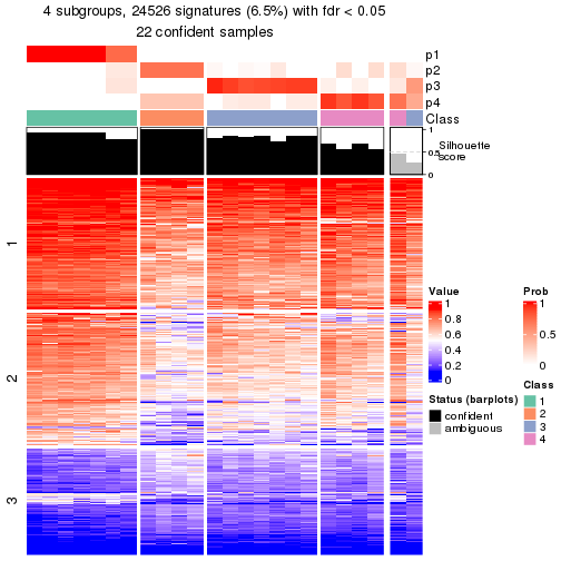 plot of chunk tab-node-01132-get-signatures-3