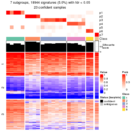 plot of chunk tab-node-01132-get-signatures-6