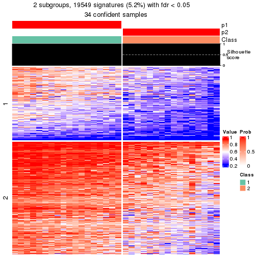 plot of chunk tab-node-012-get-signatures-1