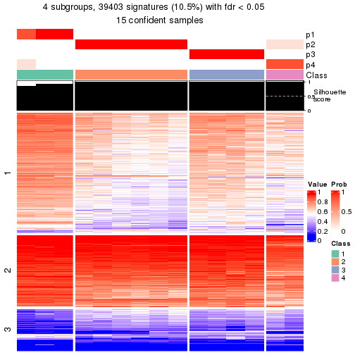 plot of chunk tab-node-0121-get-signatures-3