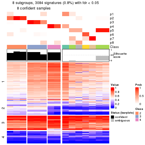 plot of chunk tab-node-0121-get-signatures-7