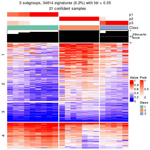 plot of chunk tab-node-013-get-signatures-2