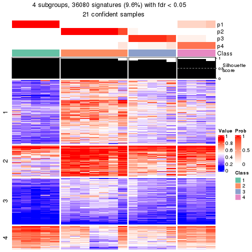 plot of chunk tab-node-013-get-signatures-3