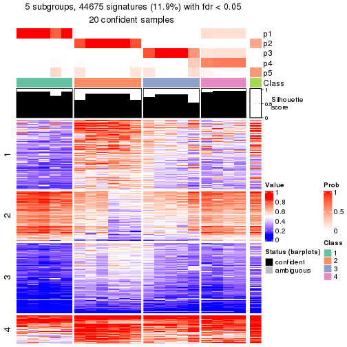 plot of chunk tab-node-013-get-signatures-4