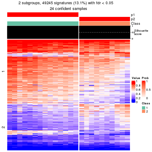 plot of chunk tab-node-014-get-signatures-1