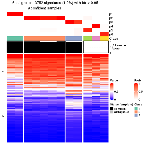 plot of chunk tab-node-0141-get-signatures-5