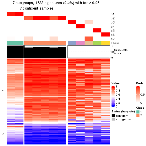 plot of chunk tab-node-0141-get-signatures-6