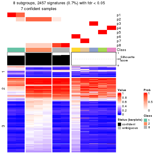 plot of chunk tab-node-0141-get-signatures-7