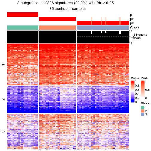 plot of chunk tab-node-02-get-signatures-2