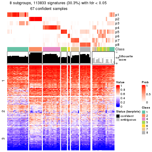 plot of chunk tab-node-02-get-signatures-7