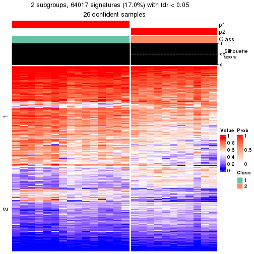 plot of chunk tab-node-022-get-signatures-1