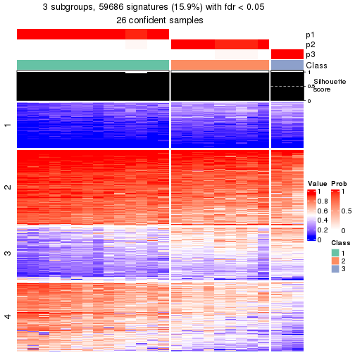 plot of chunk tab-node-022-get-signatures-2