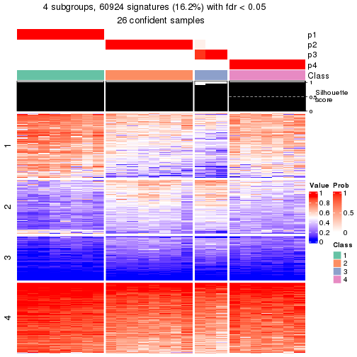 plot of chunk tab-node-022-get-signatures-3