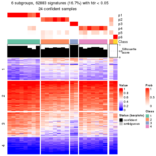 plot of chunk tab-node-022-get-signatures-5