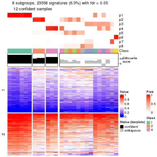 plot of chunk tab-node-022-get-signatures-7