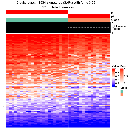 plot of chunk tab-node-023-get-signatures-1