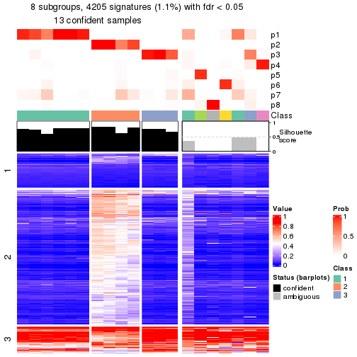 plot of chunk tab-node-0231-get-signatures-7