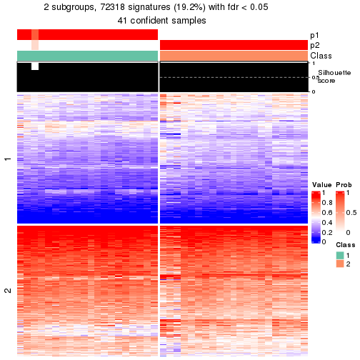 plot of chunk tab-node-03-get-signatures-1