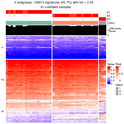 plot of chunk tab-node-03-get-signatures-2