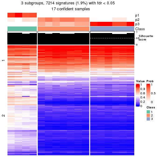 plot of chunk tab-node-032-get-signatures-2