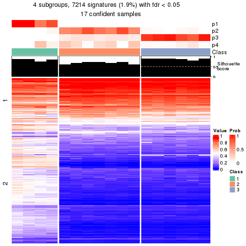 plot of chunk tab-node-032-get-signatures-3