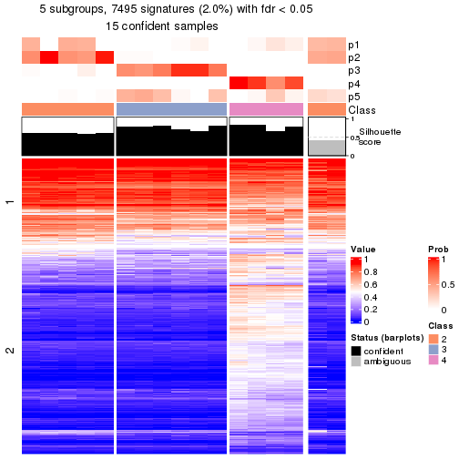 plot of chunk tab-node-032-get-signatures-4