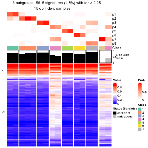 plot of chunk tab-node-032-get-signatures-7