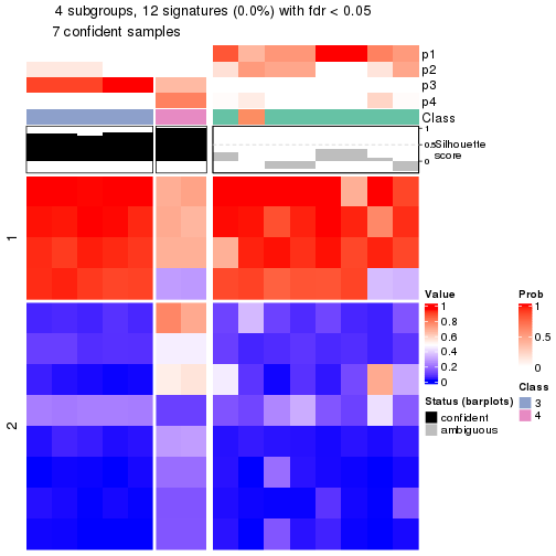 plot of chunk tab-node-041-get-signatures-3