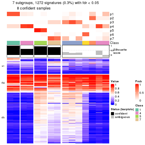 plot of chunk tab-node-041-get-signatures-6