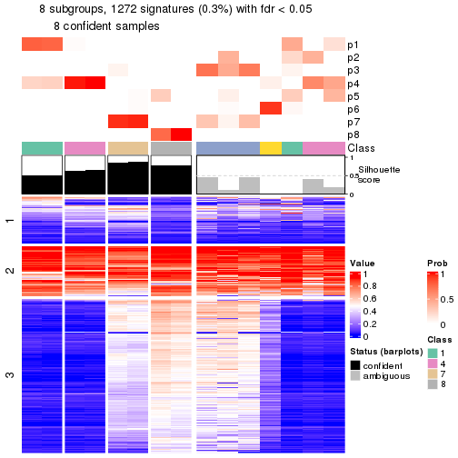 plot of chunk tab-node-041-get-signatures-7