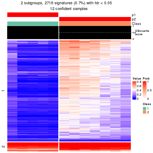 plot of chunk tab-node-042-get-signatures-1