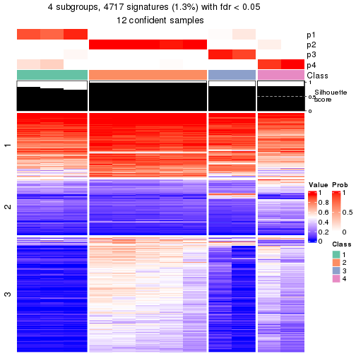 plot of chunk tab-node-042-get-signatures-3