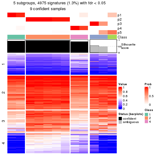 plot of chunk tab-node-042-get-signatures-4