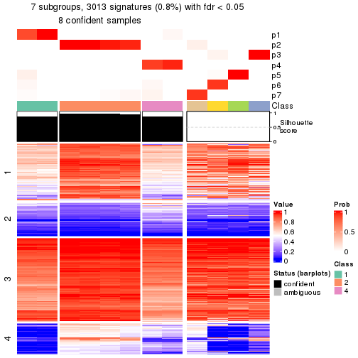 plot of chunk tab-node-042-get-signatures-6