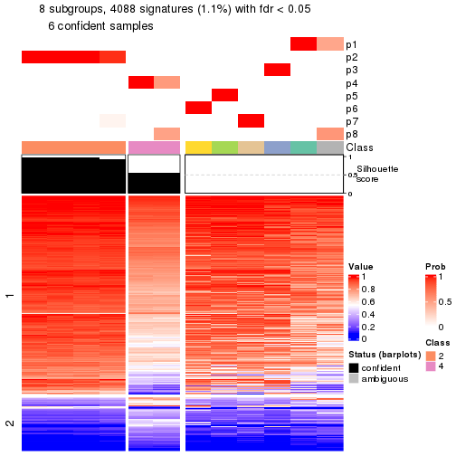 plot of chunk tab-node-042-get-signatures-7