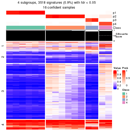 plot of chunk tab-node-043-get-signatures-3