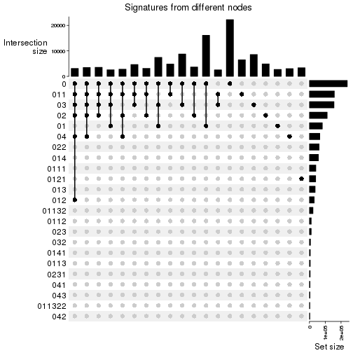 plot of chunk unnamed-chunk-24