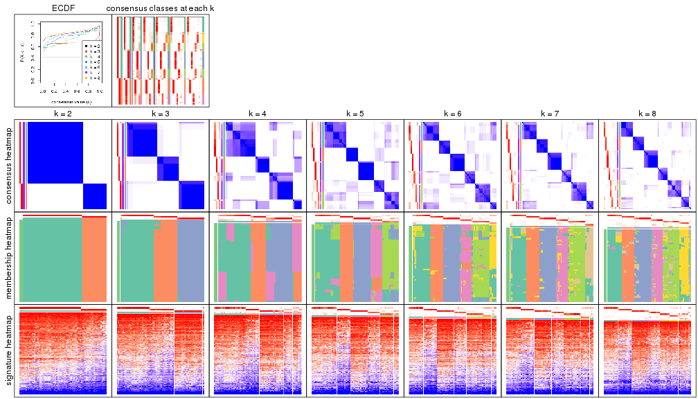 plot of chunk node-01-collect-plots