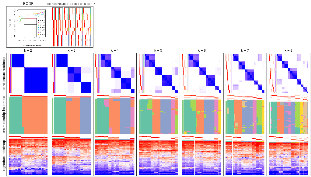 plot of chunk node-011-collect-plots