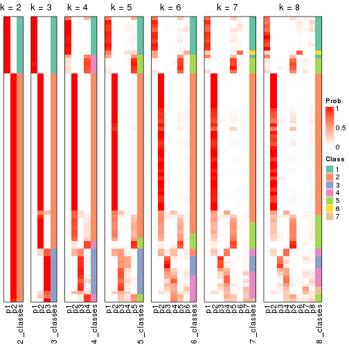 plot of chunk node-02-collect-classes