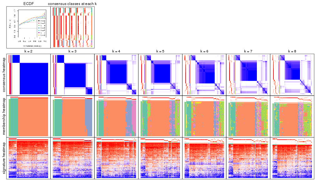 plot of chunk node-02-collect-plots