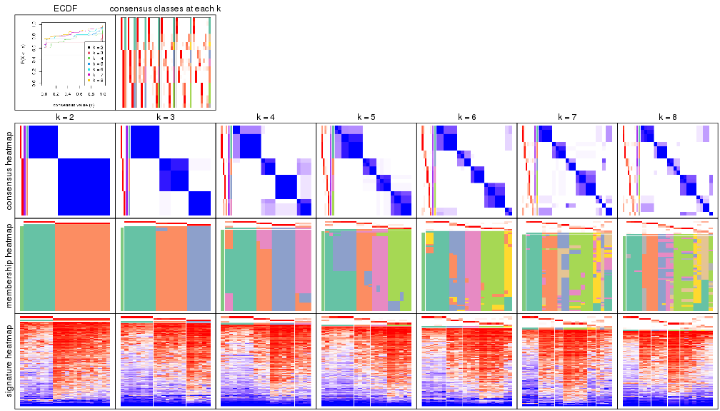 plot of chunk node-05-collect-plots