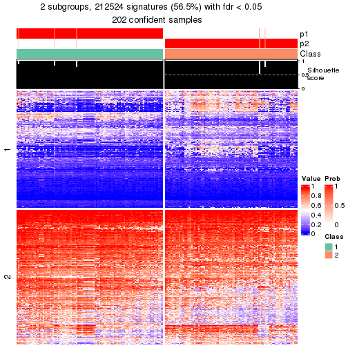 plot of chunk tab-node-0-get-signatures-1